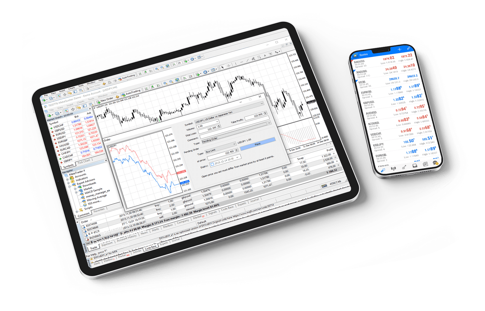 Multi Chart Comparison