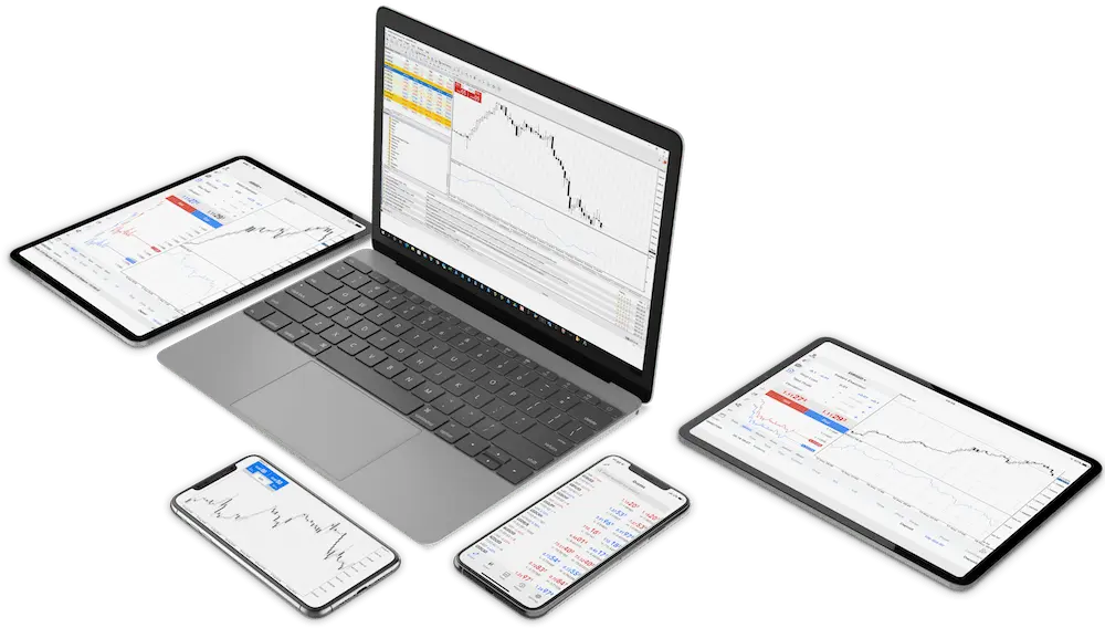Multi Timeframe Charts