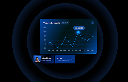 Multi-exchange trading